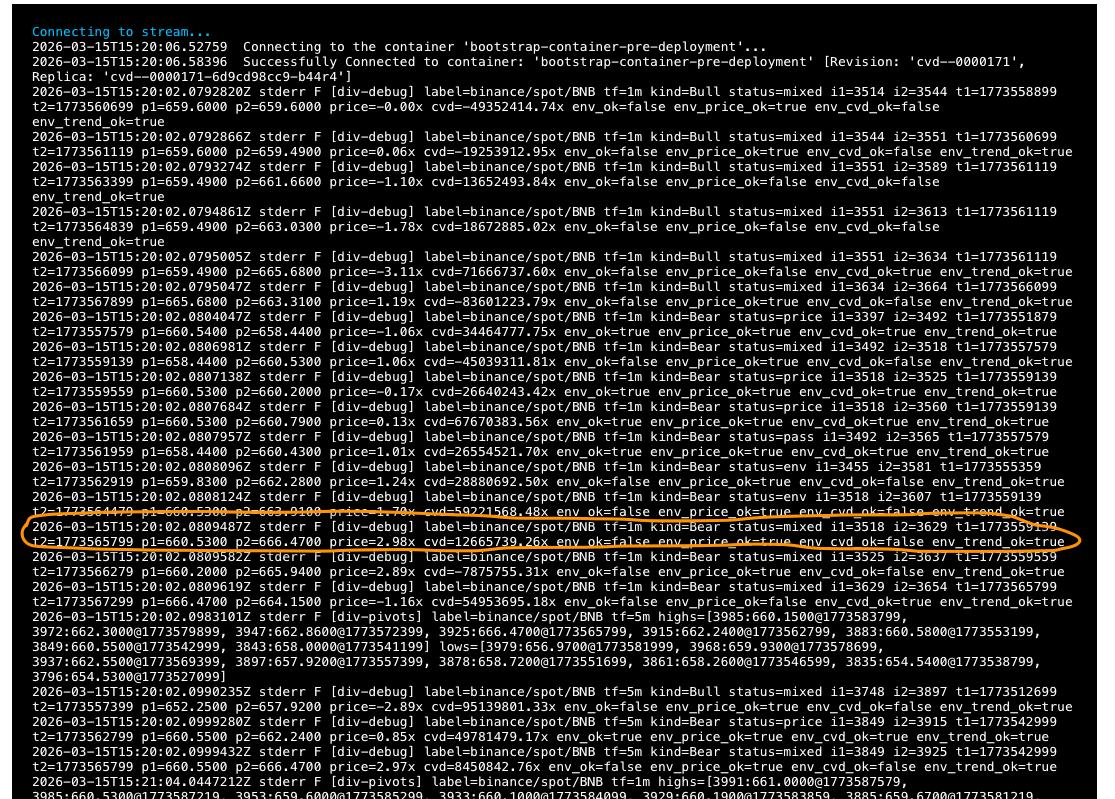 media from channel -1002340127677 #3606