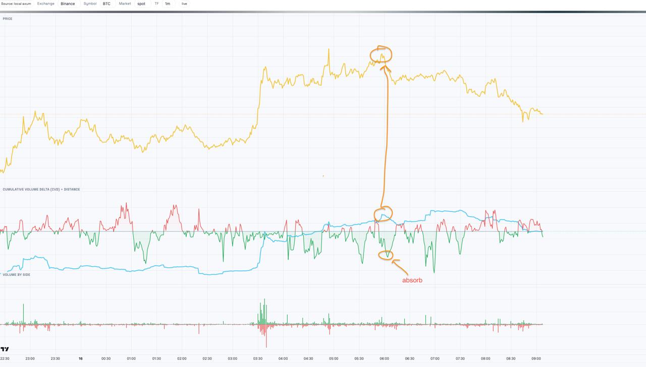 media from channel -1002340127677 #3611