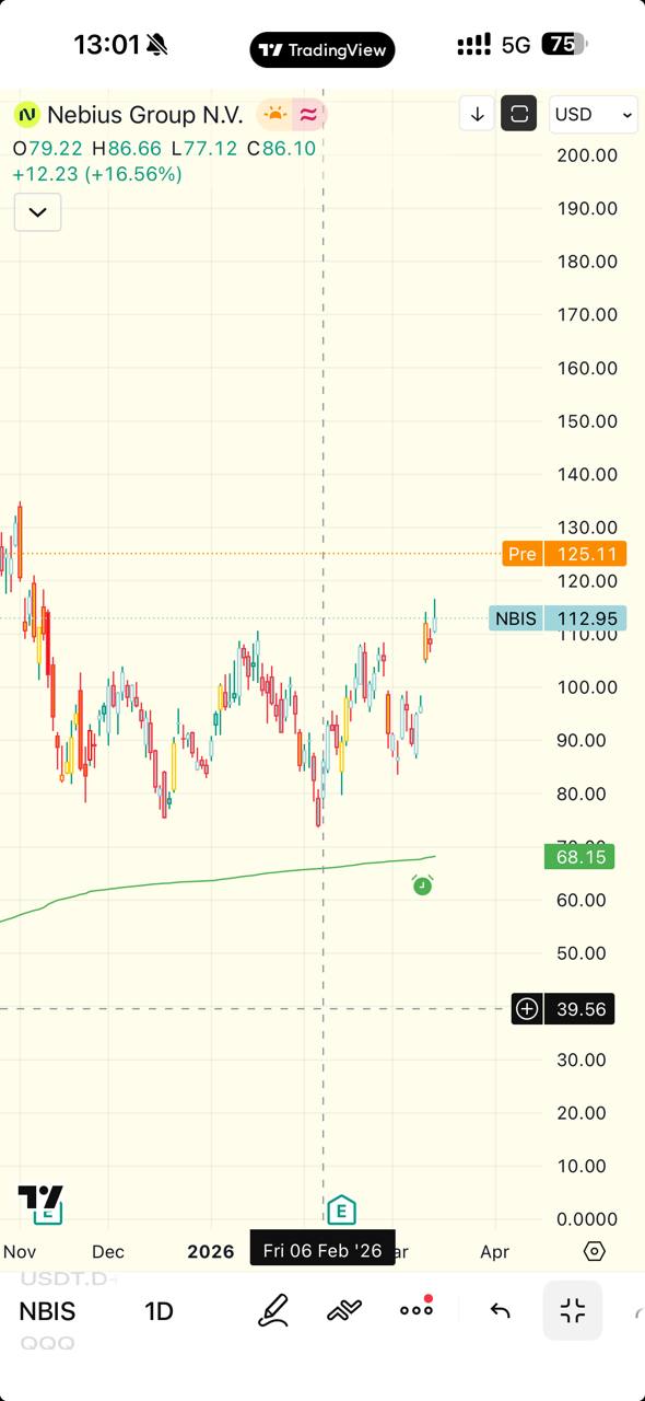 media from channel -1002340127677 #3615