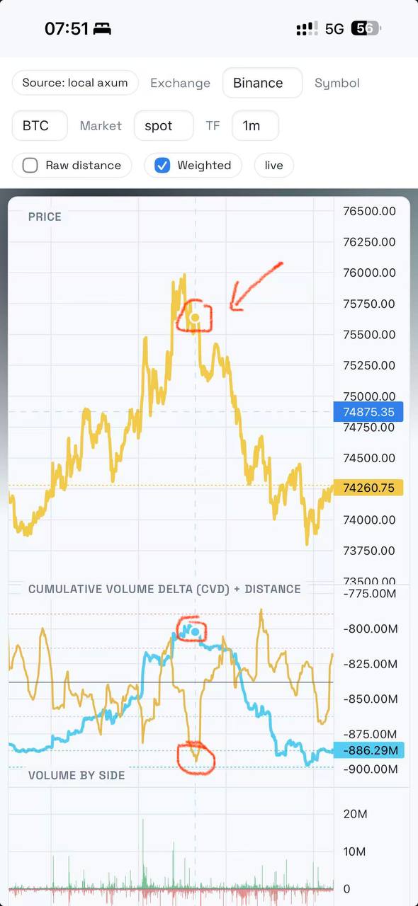 media from channel -1002340127677 #3618