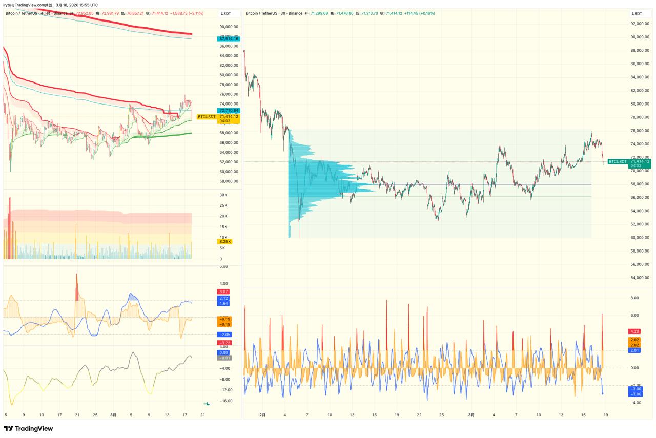 media from channel -1002340127677 #3623