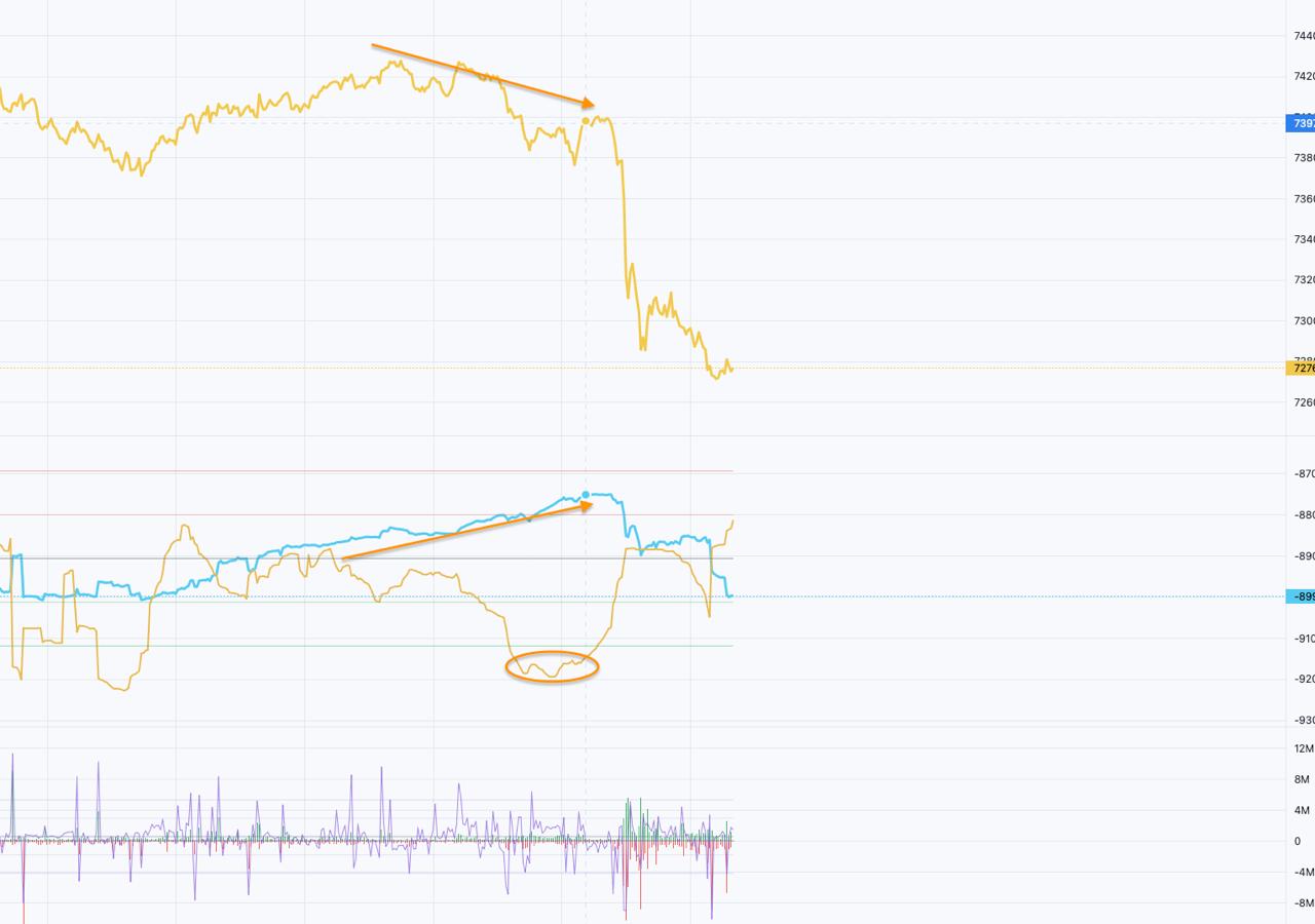 media from channel -1002340127677 #3622