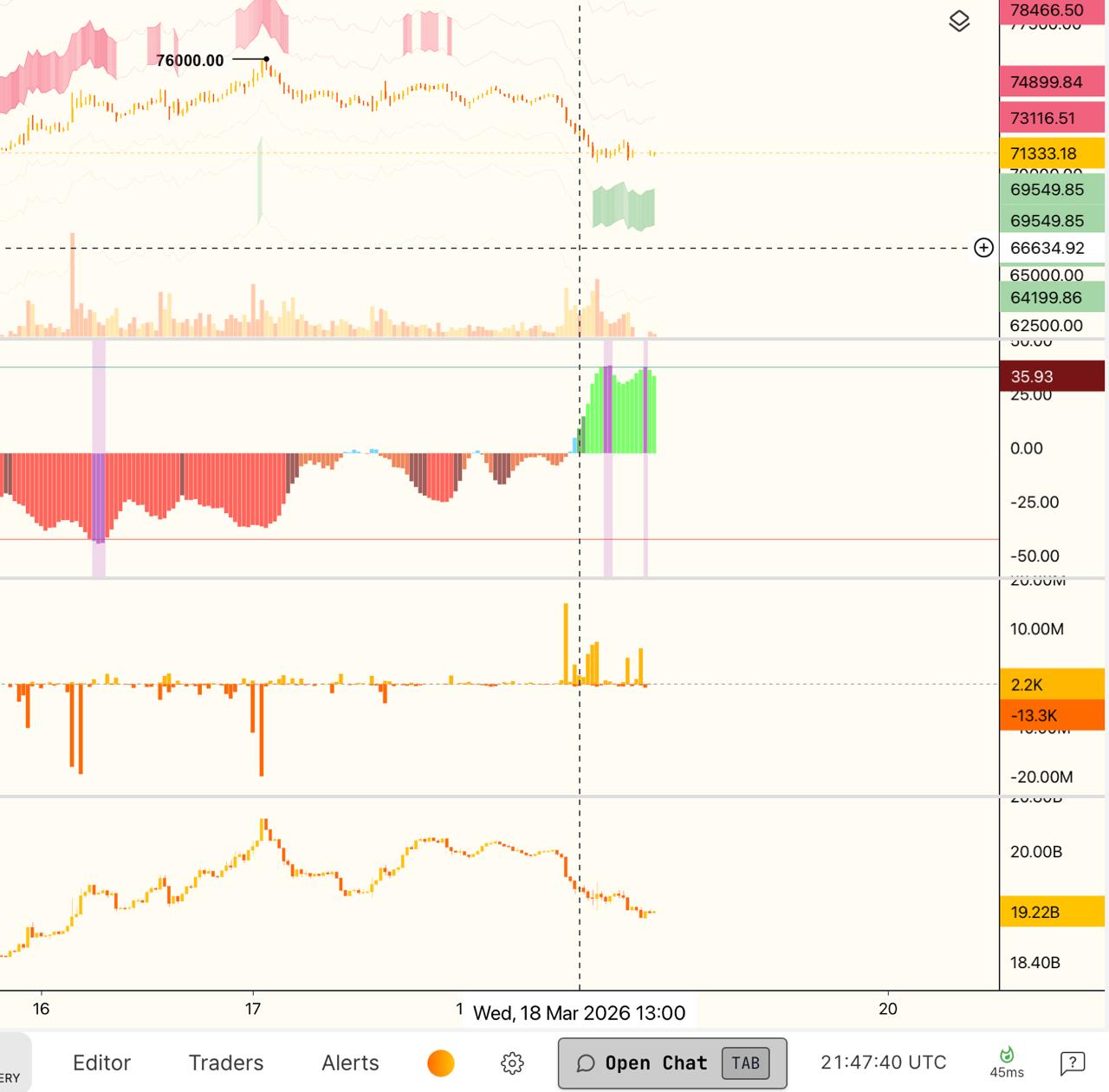 media from channel -1002340127677 #3625