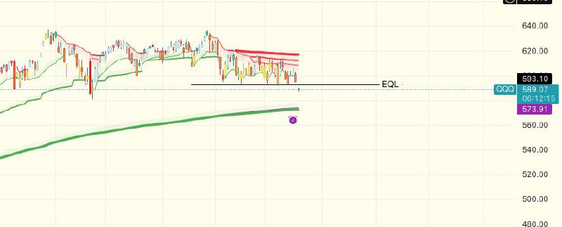 media from channel -1002340127677 #3632