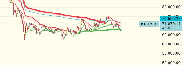 media from channel -1002340127677 #3644