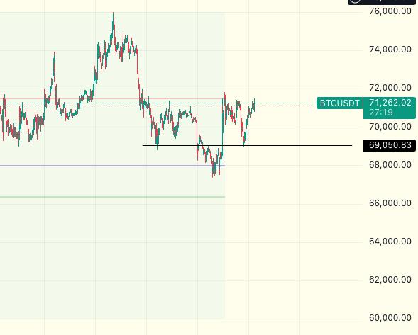 media from channel -1002340127677 #3659