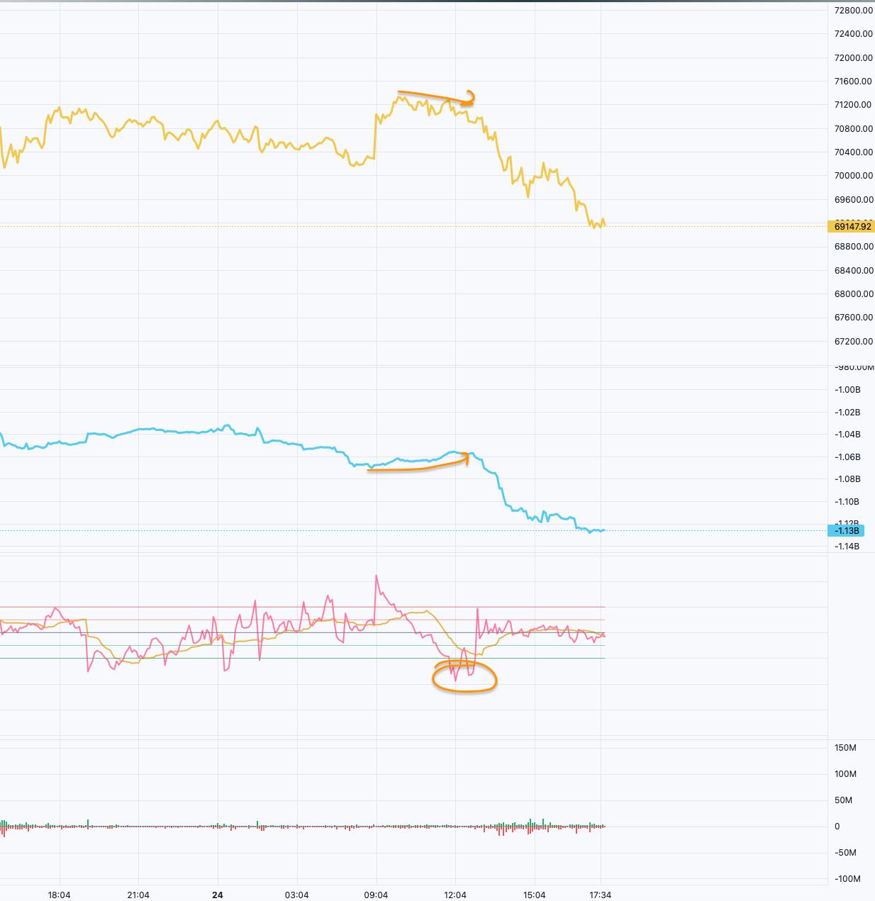 media from channel -1002340127677 #3657