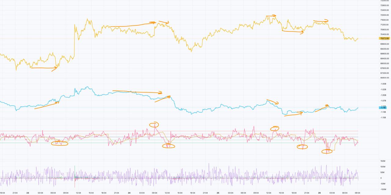 media from channel -1002340127677 #3671