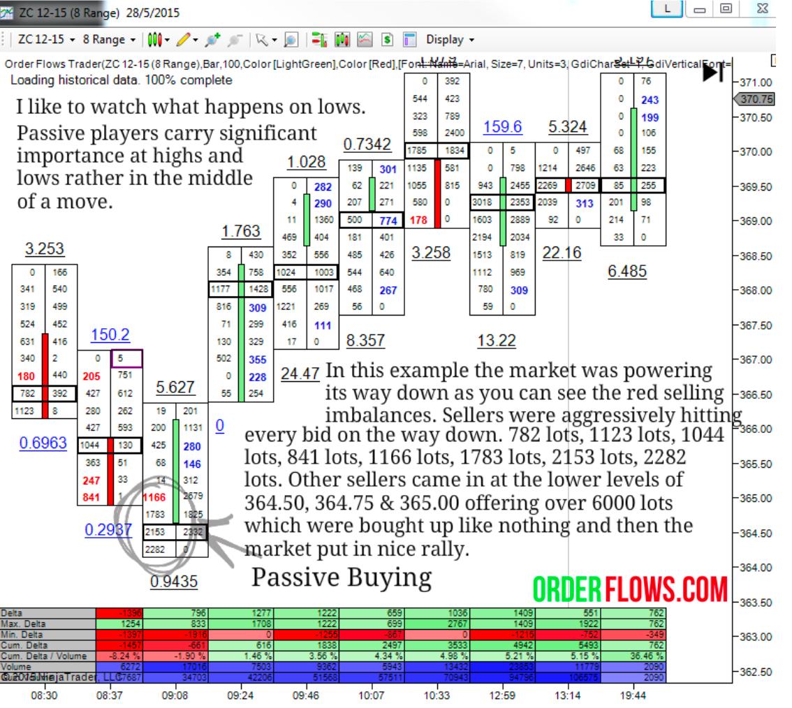 media from channel -1002340127677 #3668