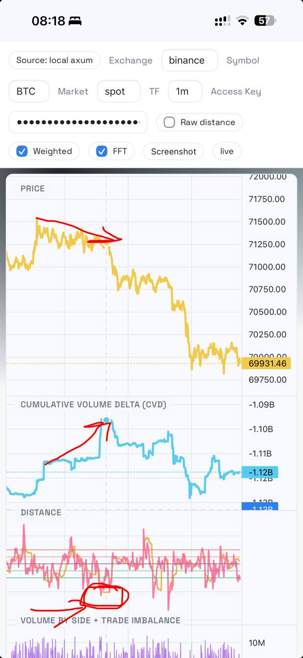 media from channel -1002340127677 #3670
