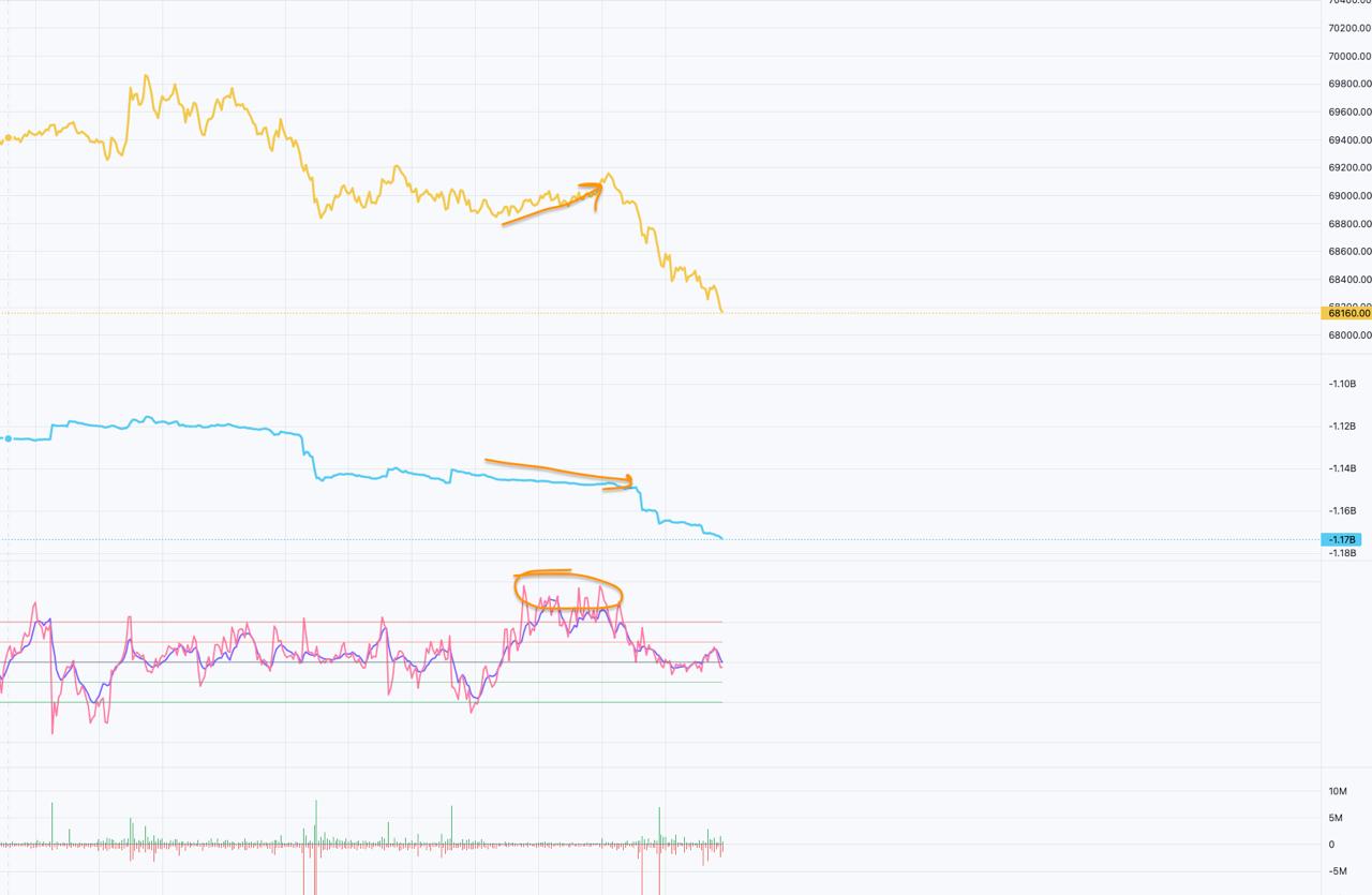 media from channel -1002340127677 #3678