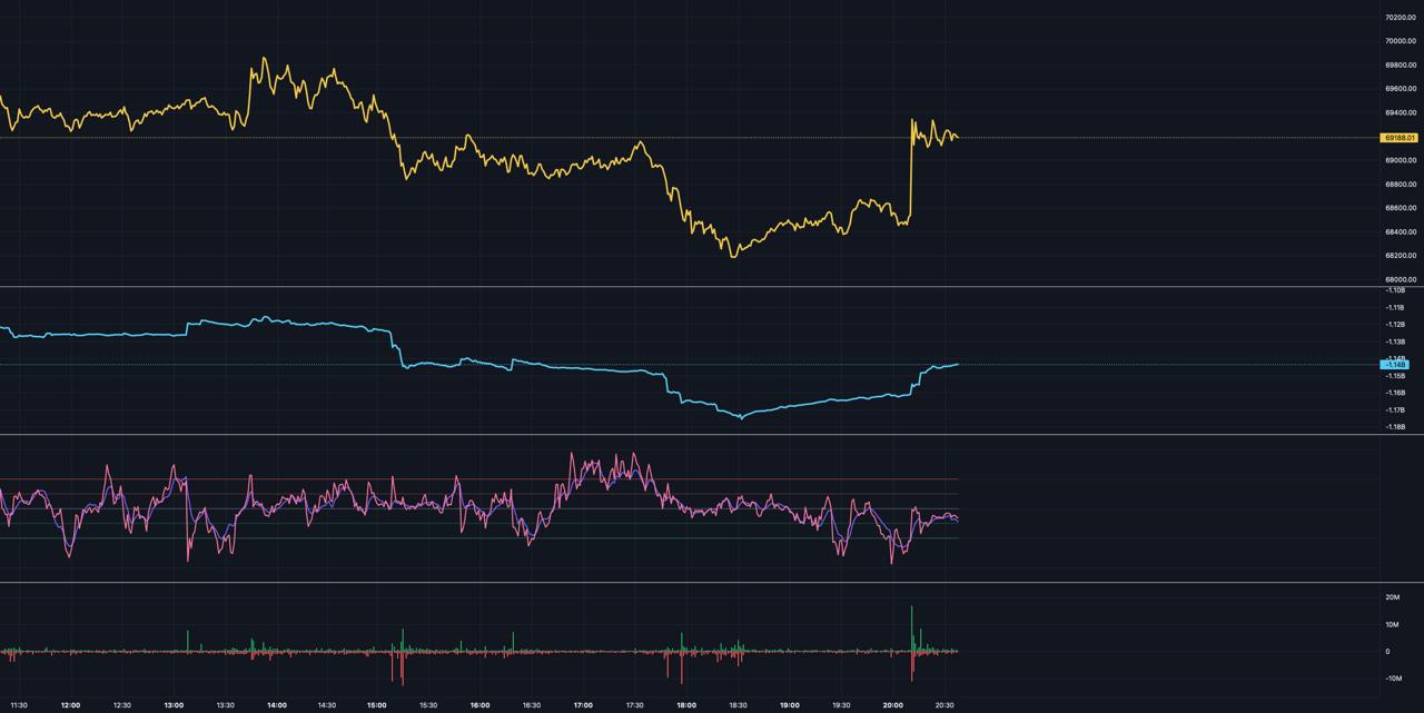 media from channel -1002340127677 #3686