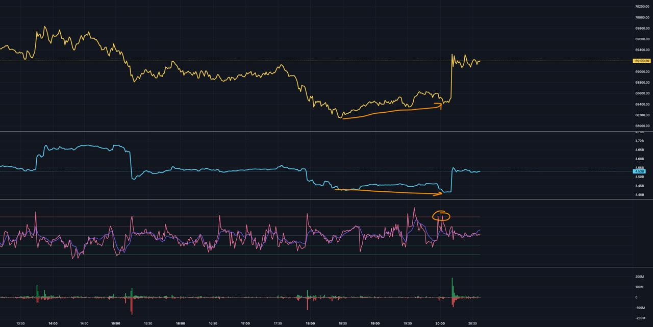 media from channel -1002340127677 #3686