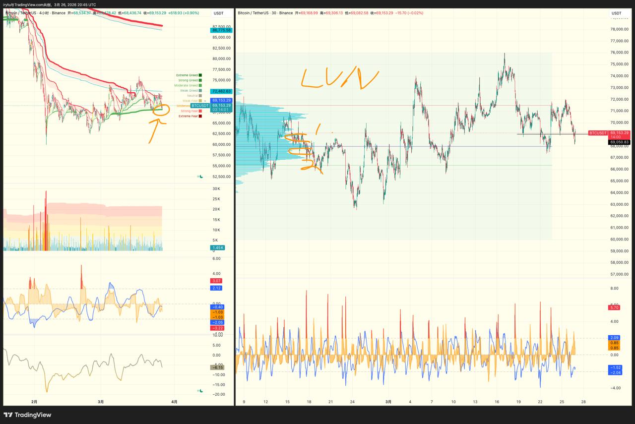 media from channel -1002340127677 #3688