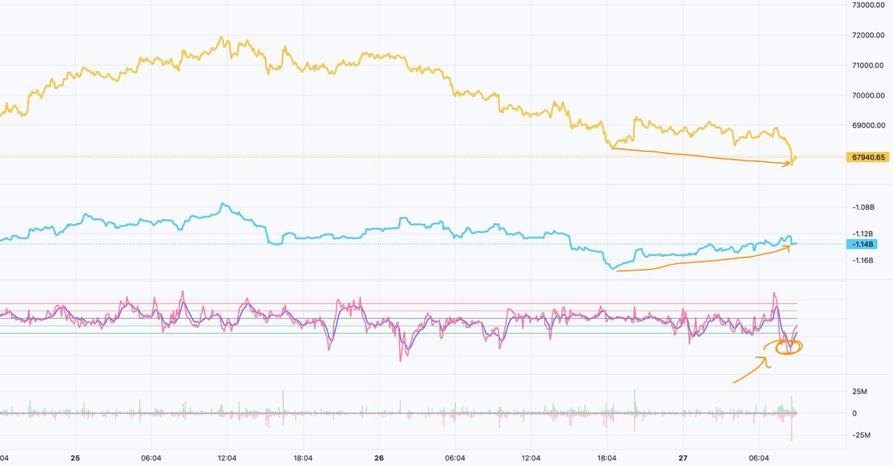 media from channel -1002340127677 #3690