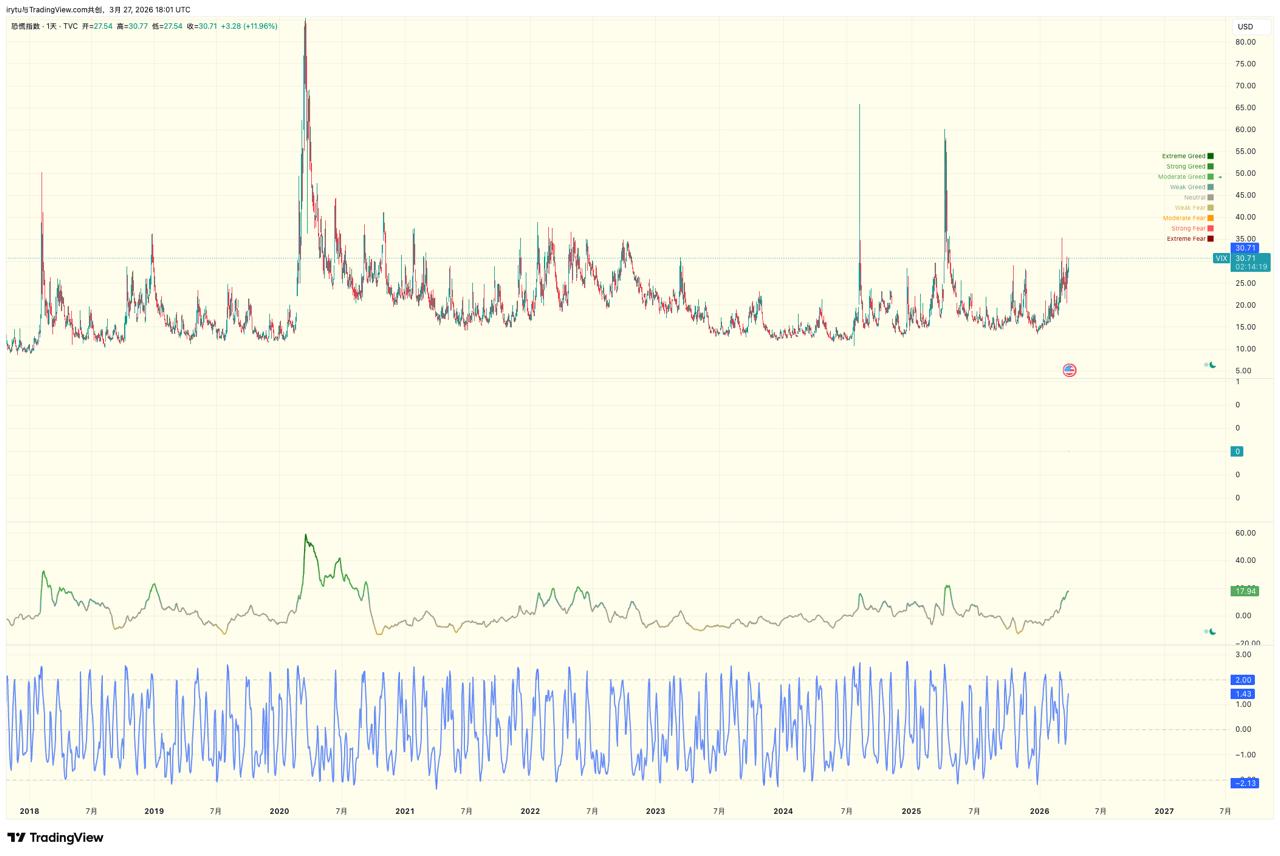 media from channel -1002340127677 #3709