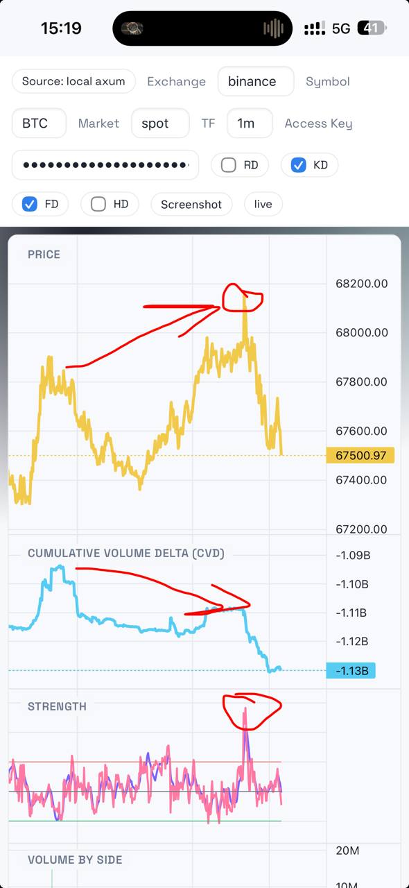 media from channel -1002340127677 #3724
