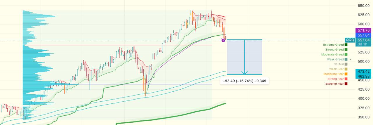 media from channel -1002340127677 #3728