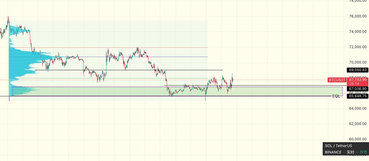 media from channel -1002340127677 #3742