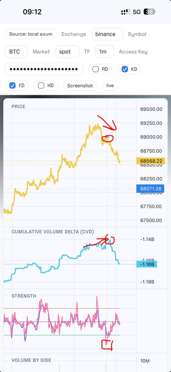 media from channel -1002340127677 #3744
