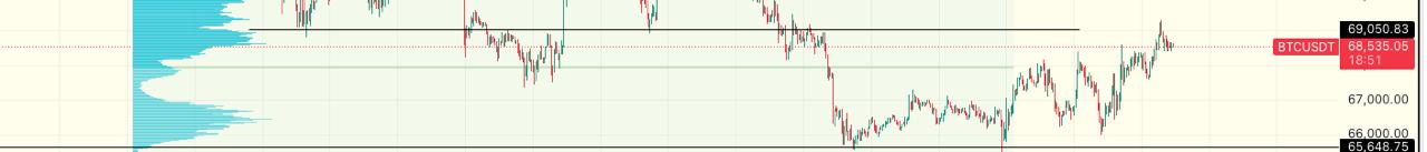 media from channel -1002340127677 #3745