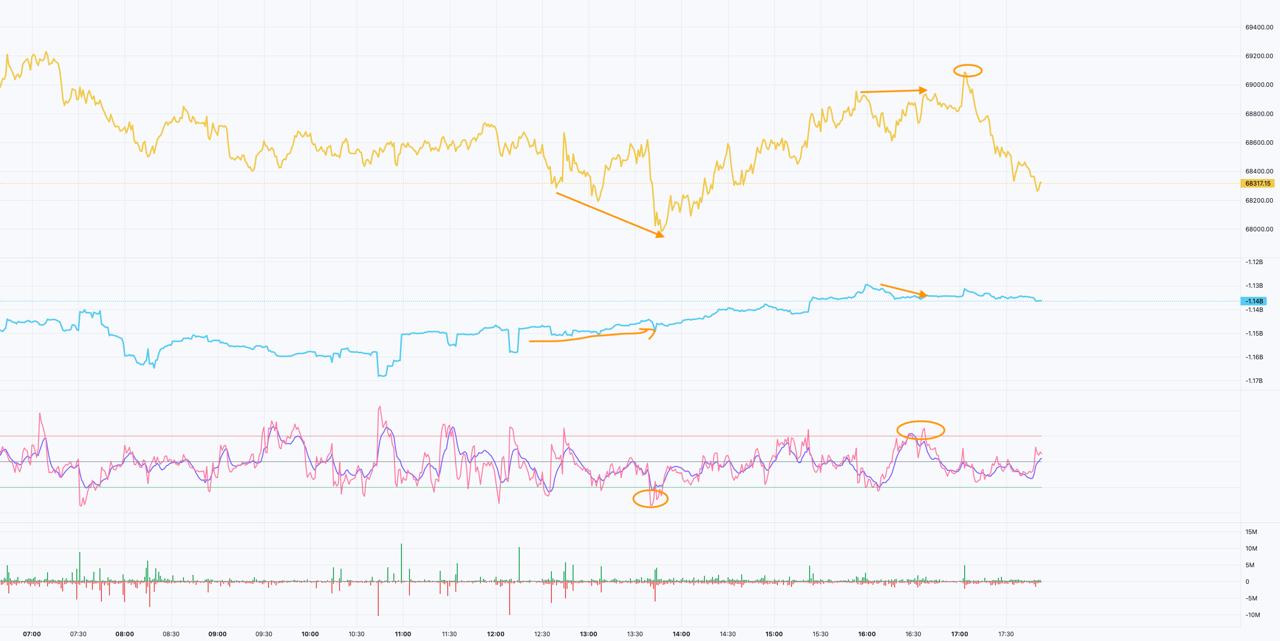 media from channel -1002340127677 #3751