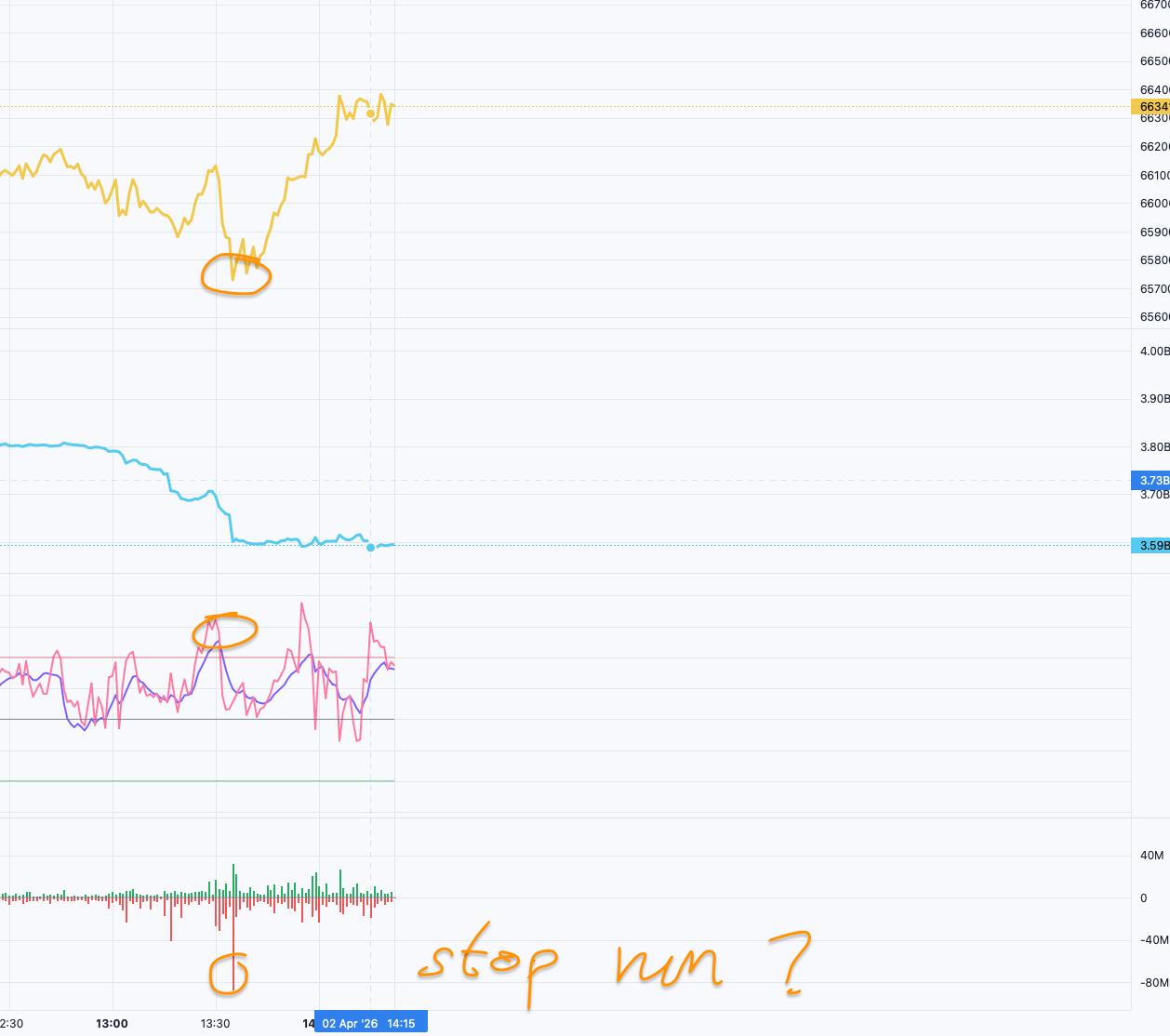 media from channel -1002340127677 #3766