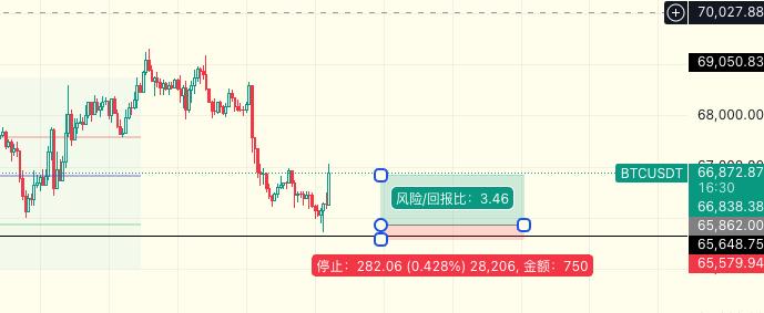 media from channel -1002340127677 #3768