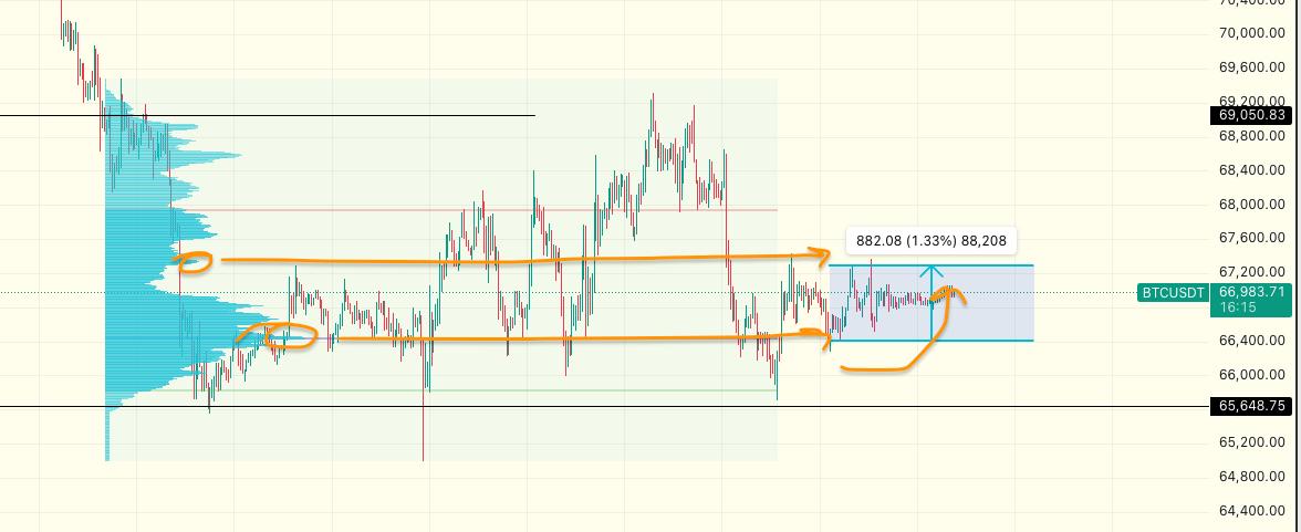 media from channel -1002340127677 #3773