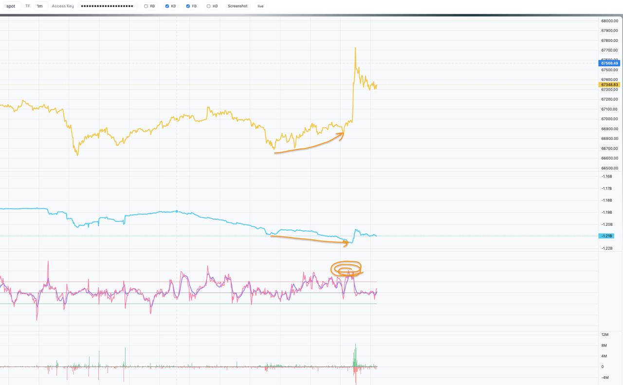 media from channel -1002340127677 #3791