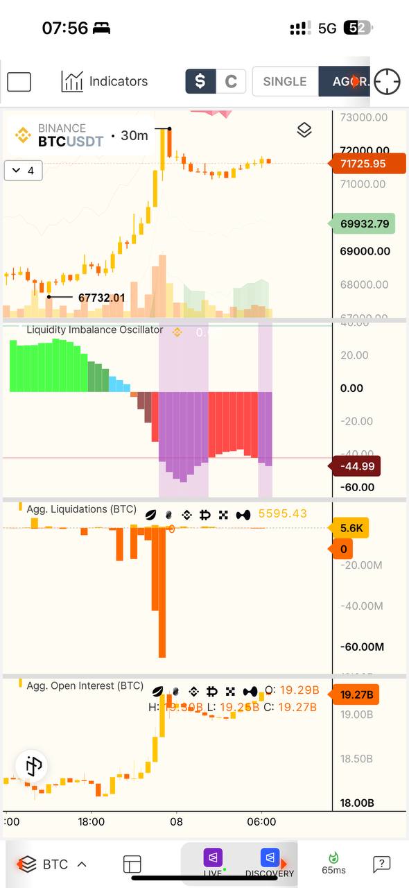 media from channel -1002340127677 #3844