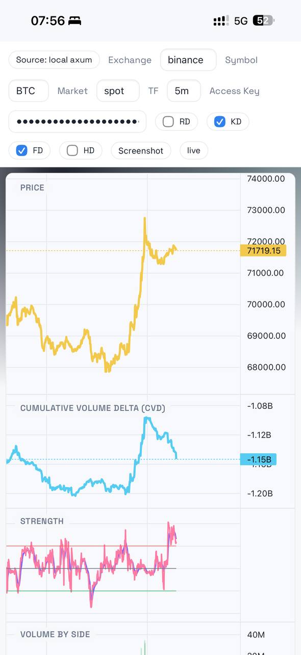 media from channel -1002340127677 #3844