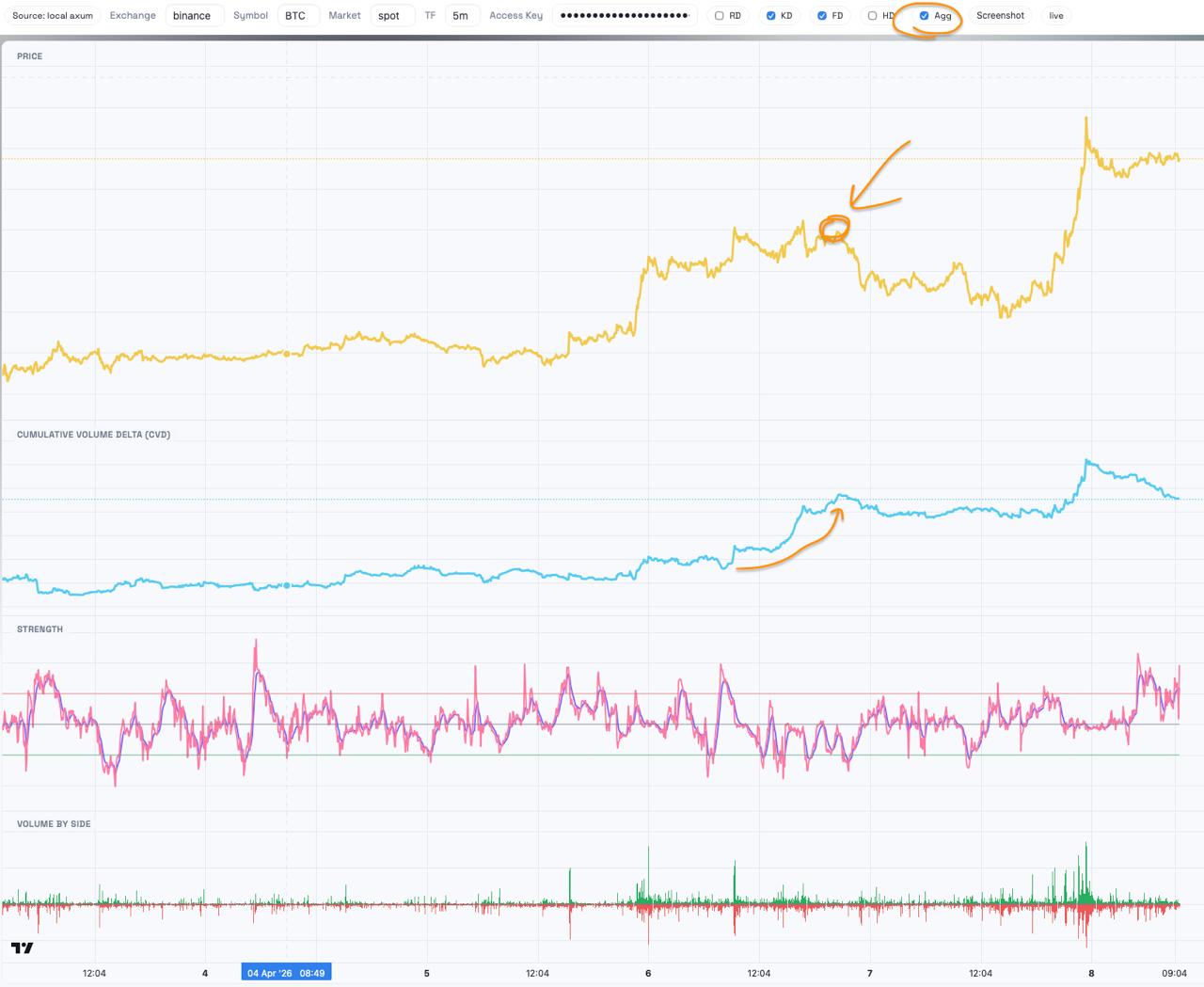 media from channel -1002340127677 #3849
