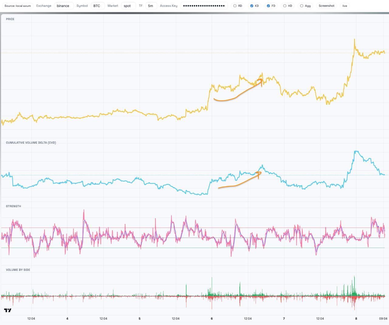media from channel -1002340127677 #3849