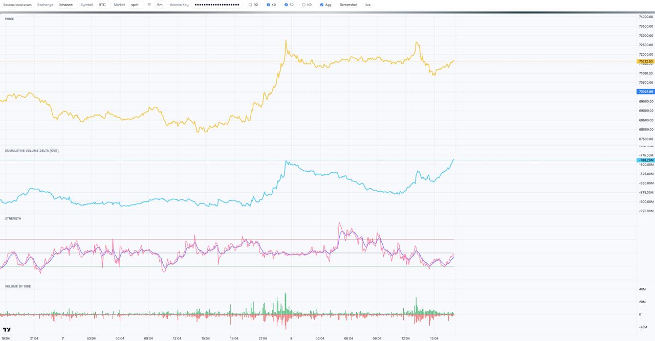 media from channel -1002340127677 #3853