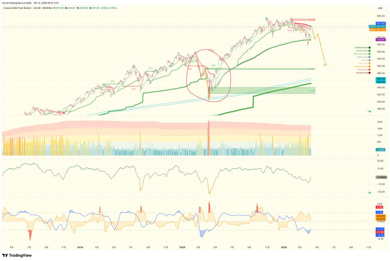 media from channel -1002340127677 #3889