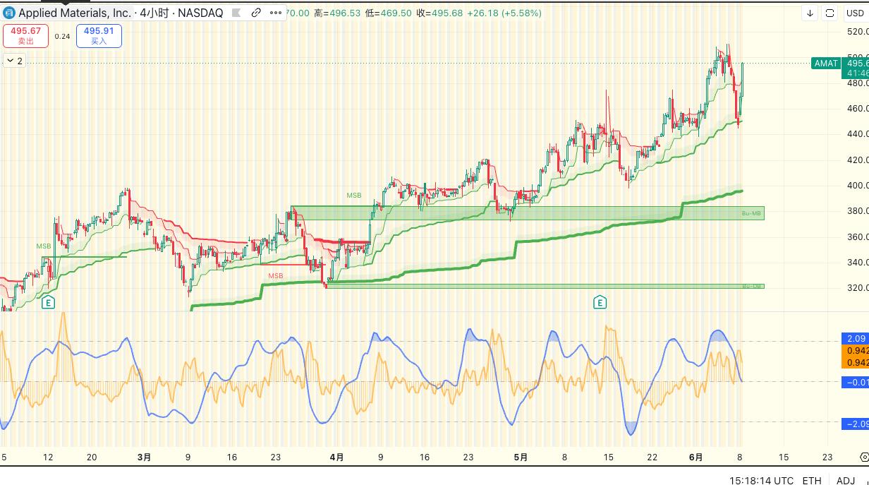 media from channel -1002340127677 #4351