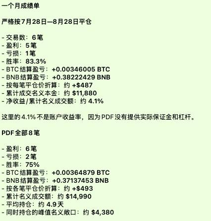 media from channel -1002340127677 #4943