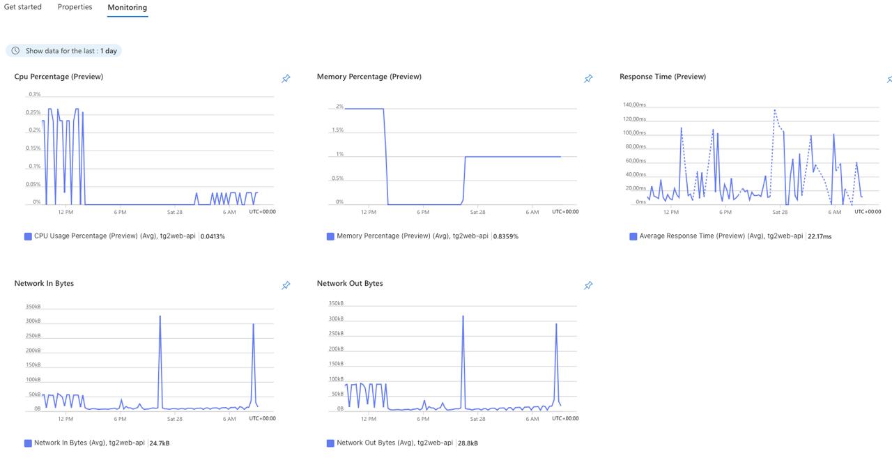 media from channel -1003805326518 #14